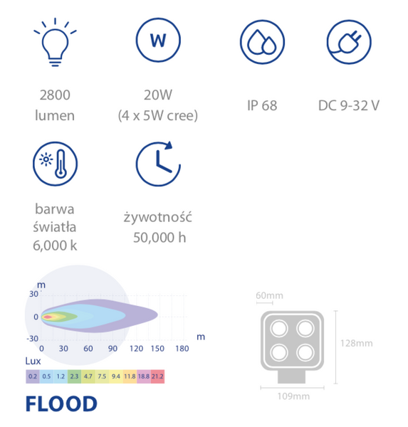 lampa robocza LED 20W 2800lm światło rozproszone B139829