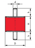 tłumik drgań metalowo-gumowy typ A M10x20mm 22240125