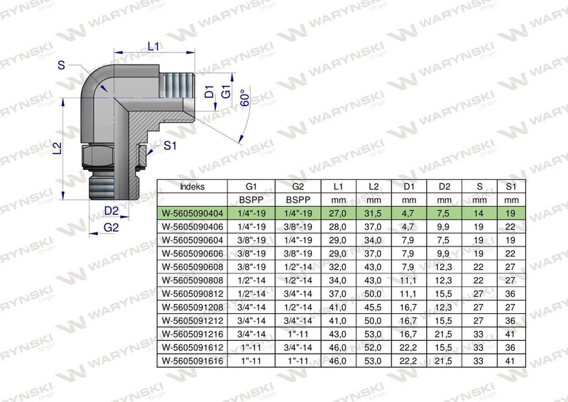 Kolanko hydrauliczne nastawne calowe BB 1/4" x 1/4" BSP z regulacją Waryński