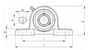 łożysko samonastawne wzmocnione w oprawie UCP 203 17mm NKL