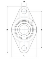 łożysko samonastawne wzmocnione w oprawie UCFL208 40mm NKL