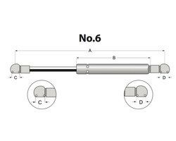 siłownik amortyzator gazowy A=190 B=100 F=200N 5191712