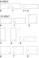 Akumulator 12V 45Ah 330A Kramp