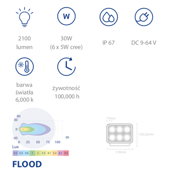 lampa robocza LED 30W 2100lm światło rozproszone
