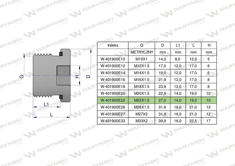 Korek hydrauliczny metryczny na imbus M22x1.5 ED Waryński