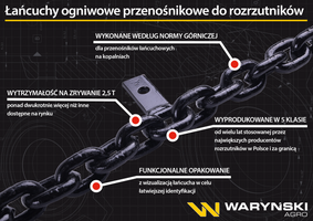 Łańcuch 20 łapek25x60x6 przykręcane 1 osiowy klasa 5 Rozrzutnik Waryński