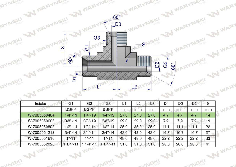 Trójnik hydrauliczny calowy BBB 1/4" BSP (XT) Waryński