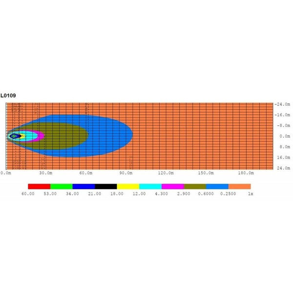 reflektor roboczy, lampa robocza LED 24W