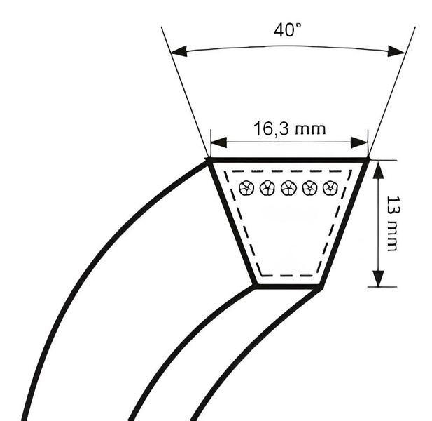 Pas klinowy SPB-1800 Gates