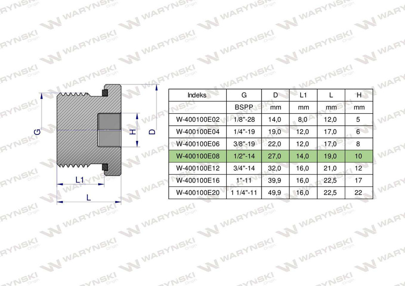 Korek hydrauliczny calowy na imbus 1/2" BSP ED Waryński