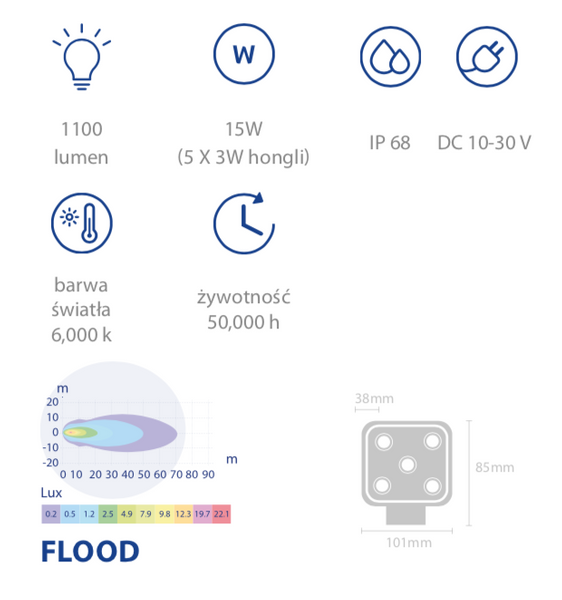 lampa robocza LED 15W 1100lm światło rozproszone