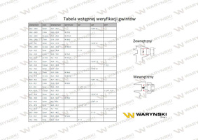 Korek hydrauliczny metryczny na klucz M16x1.5 10L Waryński