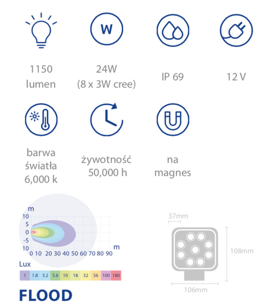 lampa robocza LED z kamerą 24W 1150lm światło rozproszone na magnes B109575