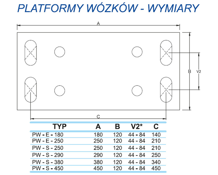 Wózek bramy samonośnej WBR-5B-80/5S