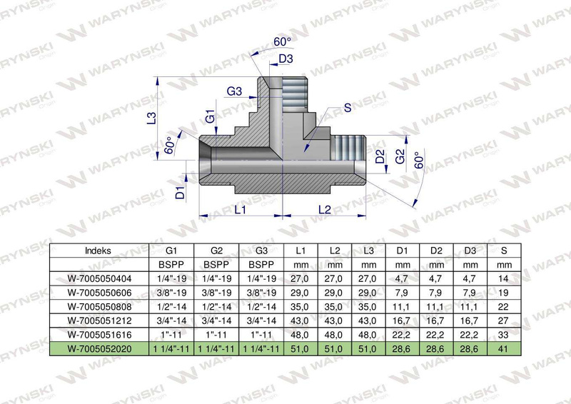 Trójnik hydrauliczny calowy BBB 1 1/4" BSP (XT) Waryński