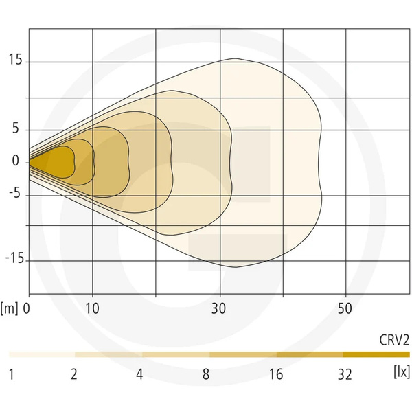 reflektor roboczy LED boczny światło rozproszone 1200lm MOCNY! czarna ramka