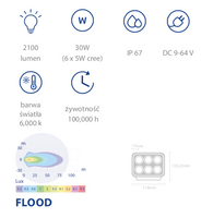 lampa robocza LED 30W 2100lm światło rozproszone