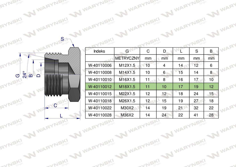 Korek hydrauliczny metryczny na klucz M18x1.5 12L Waryński