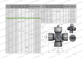 Krzyżak wału 24x61.20 (23.84x61.20) smarowanie centralne Waryński