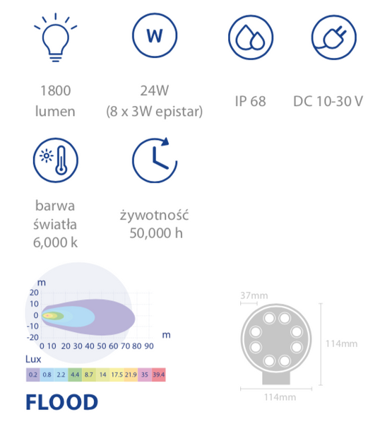 lampa robocza LED 24W 1800lm światło rozproszone 63/1931-132