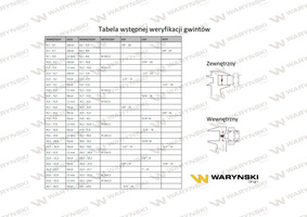 Kolanko hydrauliczne calowe BB 3/4" BSP (XW) Waryński ( sprzedawane po 2 ) [W-5605051212]