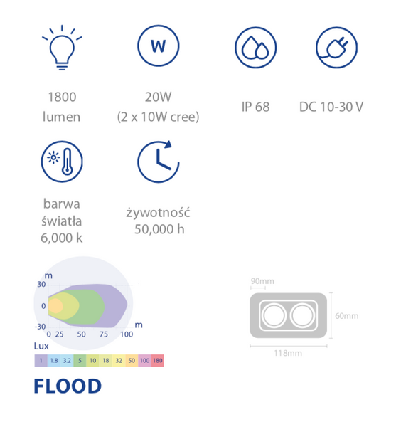 lampa robocza LED 20W 1800lm światło rozproszone