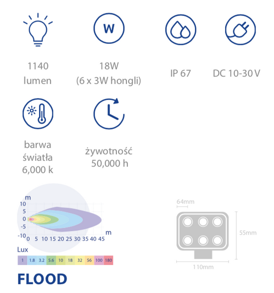 lampa robocza LED 18W 1140lm światło rozproszone