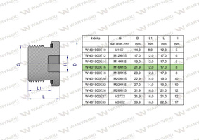 Korek hydrauliczny metryczny na imbus M16x1.5 ED Waryński