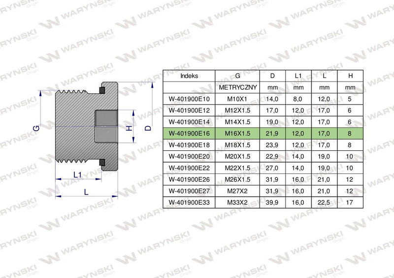 Korek hydrauliczny metryczny na imbus M16x1.5 ED Waryński