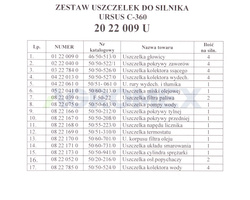 Zestaw uszczelek silnikowych C-360 oryginał Ursus 2022009