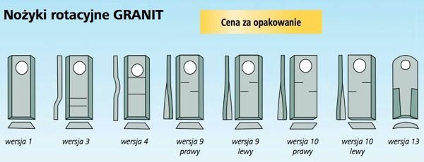 nożyk kosiarki rotacyjnej Claas lewy 105x48 fi 19mm gr 4mm 25 szt.