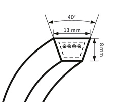 Pas klinowy A-2000 Hard-Belt TEGER