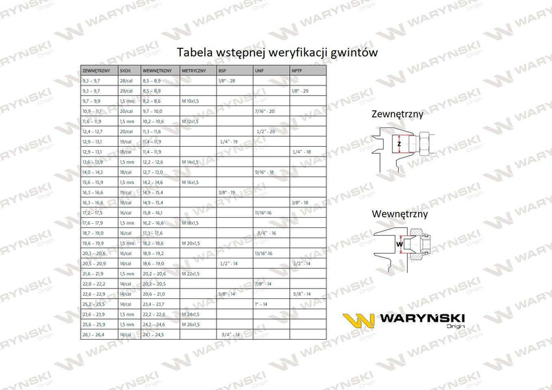 Kolanko hydrauliczne metryczne BB M22x1.5 15L (XW) Waryński