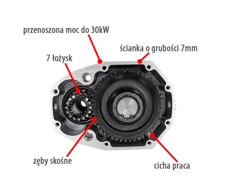 Multiplikator przekładnia do ładowacza CYKLOP PZ30-WOM 1:3